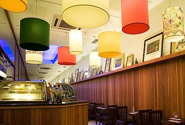 Imagem de destaque para Café do Mercado